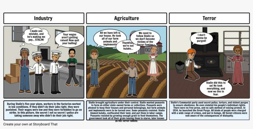 The Soviet Union Under Stalin - Joseph Stalin, transparent png download