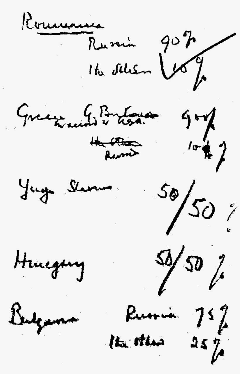 Percentages Agreement - Churchill Stalin Naughty Document, transparent png download