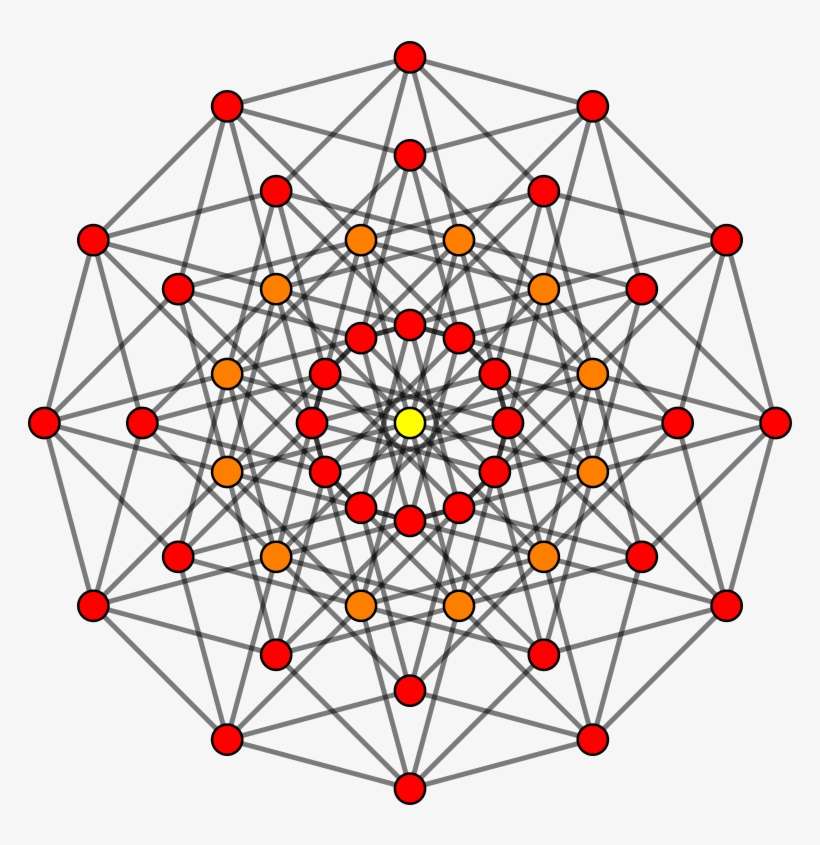 Altn=6-cube - 6 Dimensional Cube, transparent png download