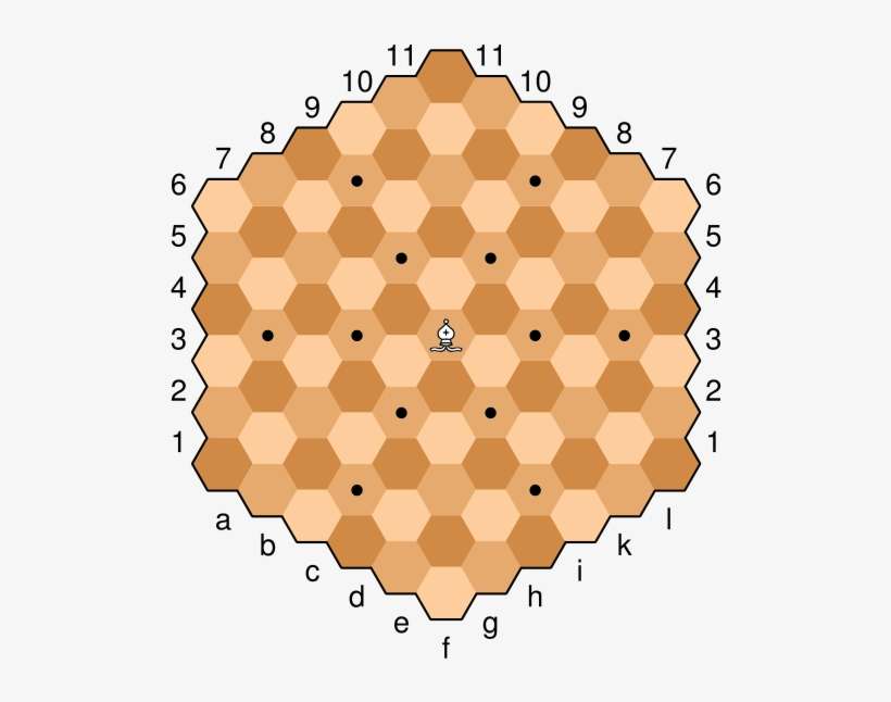 Movement Of A Bishop In Hex Chess - Melamine Dinner Plates, transparent png download