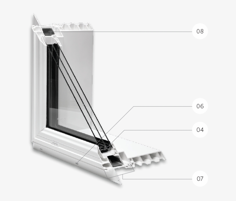 Pvc Picture Window Triple Glaze - Window, transparent png download