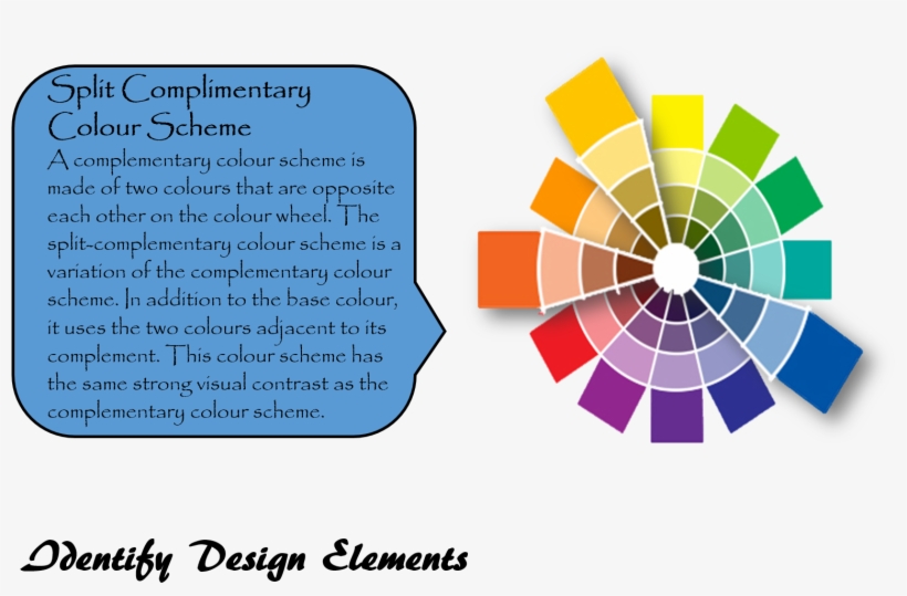 This Painting Is Divided Into Panels Creating Long - Color Wheel Projects, transparent png download