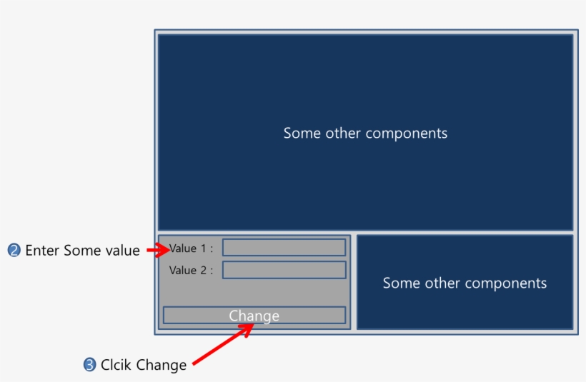 I Searched For "change Layout On Qwidget" And "tab - Diagram, transparent png download