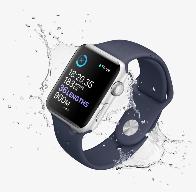 Stay Motivated With Your Favourite Playlists On Your - Series 3 Apple Watch, transparent png download