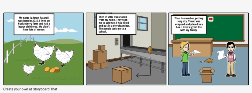 Amun Ra's Life Story - Cartoon, transparent png download