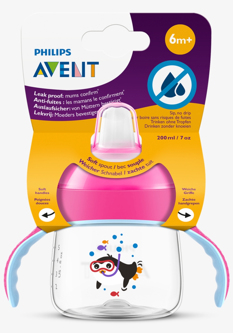 Sipper Bottles For Kids, transparent png download