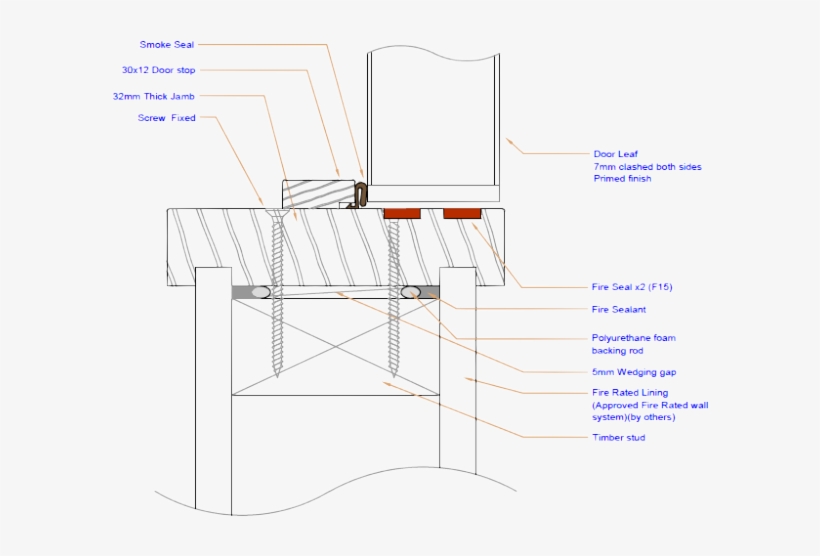600 X 597 1 - Diagram, transparent png download