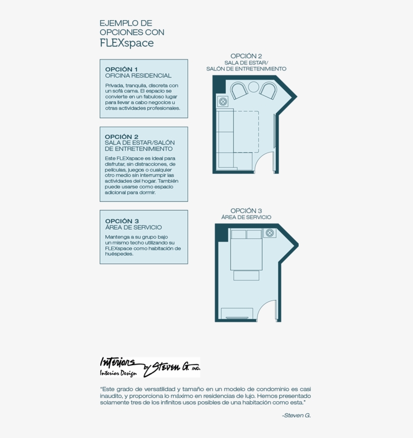 Floorplan Right Es - Steven G Interiors, transparent png download