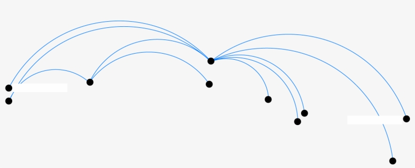 World's Busiest Routes For First-class Travel - Line Art, transparent png download