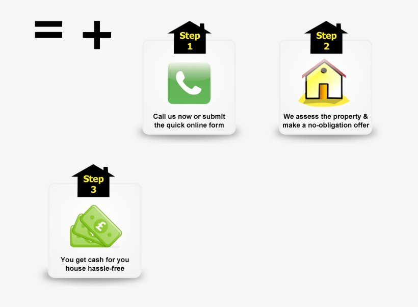 I Had A Really Good Experience With Springbok, From - Home Clip Art, transparent png download