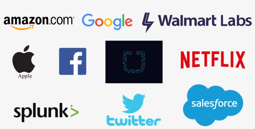 Companies Hiring Machine Learning Engineers - Graphic Design, transparent png download