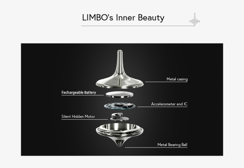 The Magical Top That Spins For Hours By Fearless Toys - Poster, transparent png download