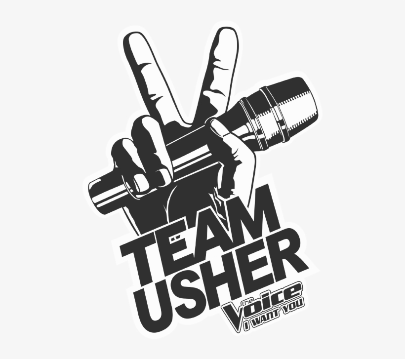 Click And Drag To Re-position The Image, If Desired - Voice, transparent png download