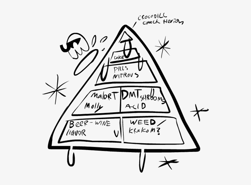 Christ Ass Carol On Twitter - Triangle, transparent png download