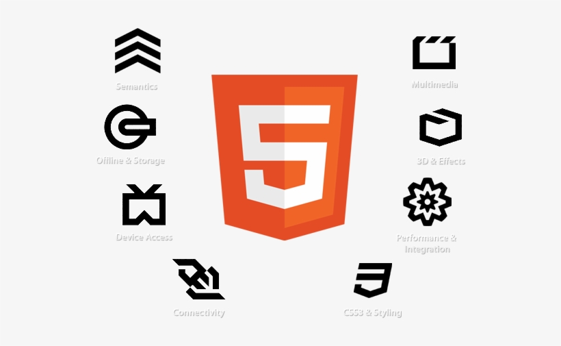 Html5 Service At Northstarclicks - Html5, transparent png download