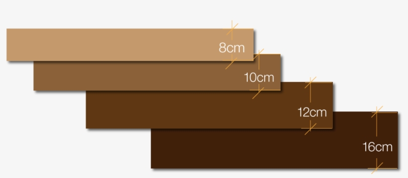 El Ancho Del Listón Define La Cantidad De Listones - Wood, transparent png download
