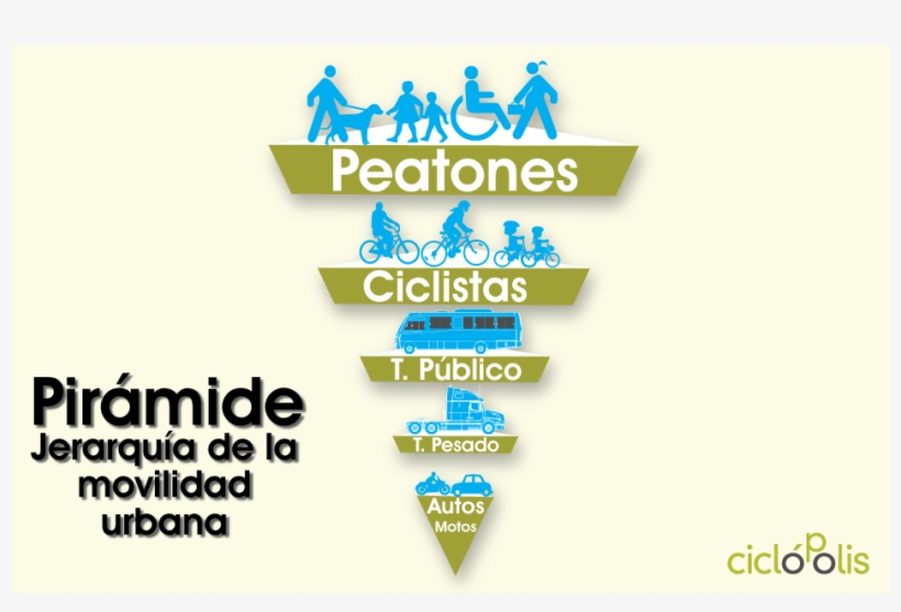 Piramide - Graphic Design, transparent png download