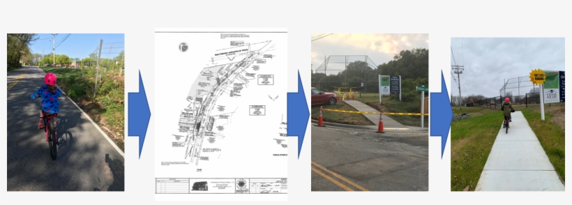 New County Law Will Bring More Bike & Pedestrian Connections - Junction, transparent png download