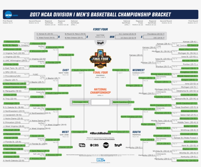 Green = Climate Leadership School - Ncaa Men's Division I Basketball Championship, transparent png download