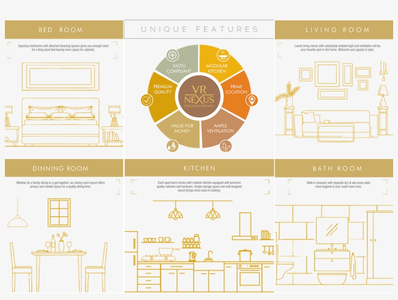 Vr Nexus Brochure Unique Features - Diagram, transparent png download