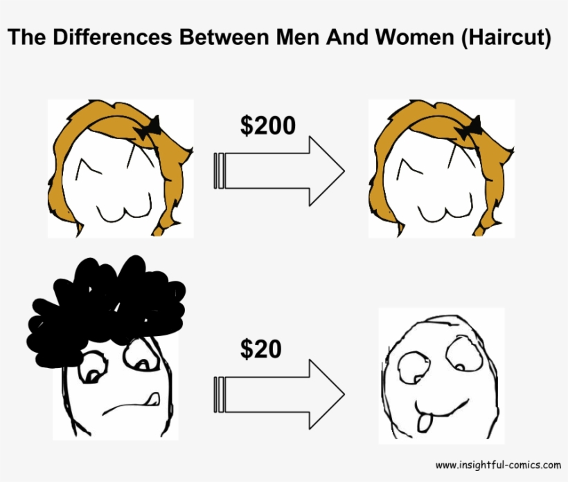 The Difference Between Men And Women - Not The Same Funny, transparent png download