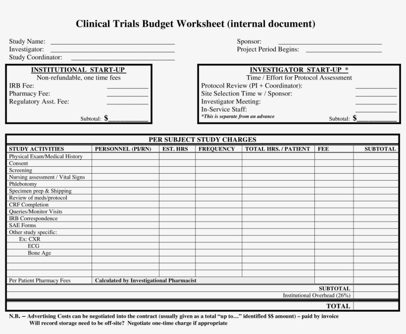 Free Clinical Trial Budget Templates At - Clinical Trial Templates, transparent png download