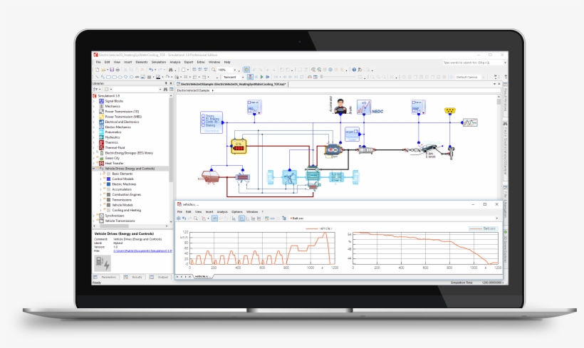 Simulationx 3-9 Electric Vehicle Laptop Center - Accounting Systems In Lebanon, transparent png download