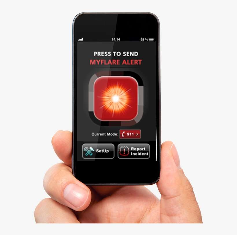 Calls - Smartphone, transparent png download