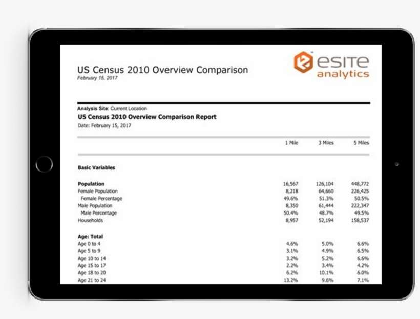 Free Demographics Apps On Ipad - Display Device, transparent png download