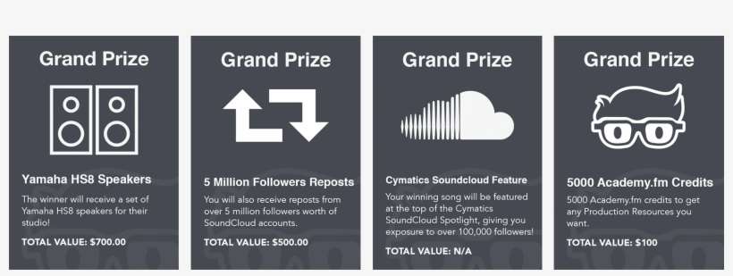 Prizes - Soundcloud, transparent png download