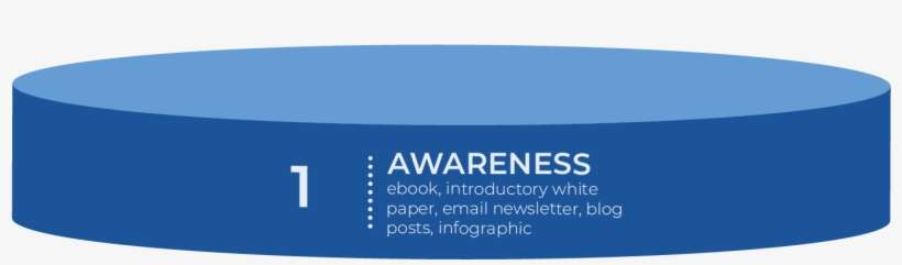 Marketing Funnel Stage 1 Awareness - Parallel, transparent png download