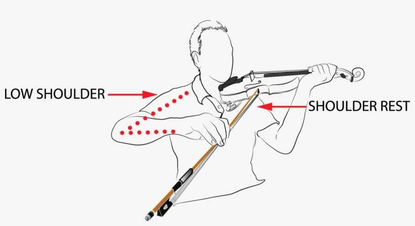 This Drawing Proves Demonstratively That If Your Bow - Skier Stops, transparent png download