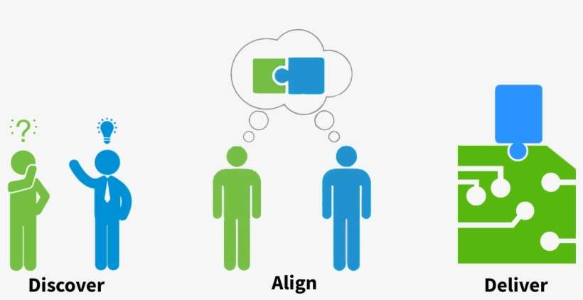 Enable Your Vision - Graphic Design, transparent png download