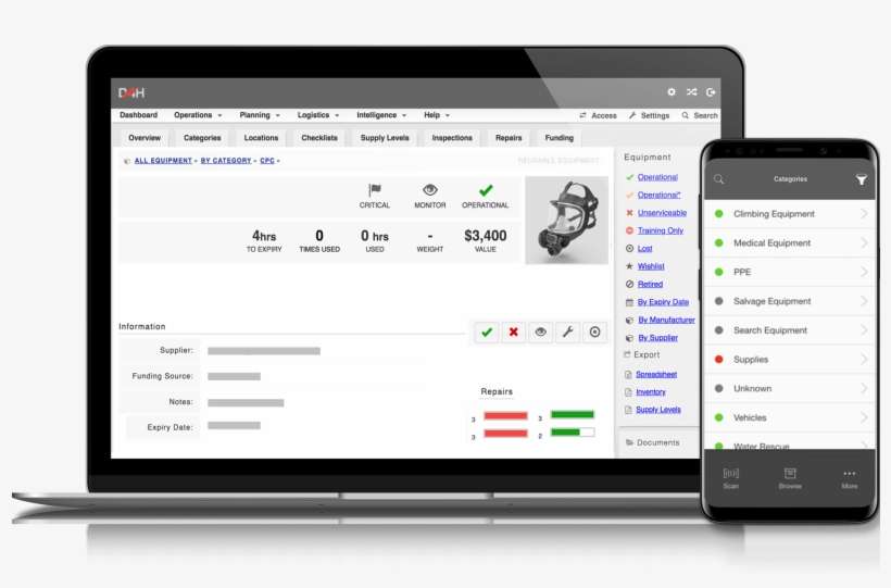 D4h Devices Equipment Management - Compusystems Lead Retrieval, transparent png download