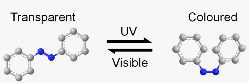 Switching A Molecule Between Its Isomers Under Exposure - Graphic Design, transparent png download