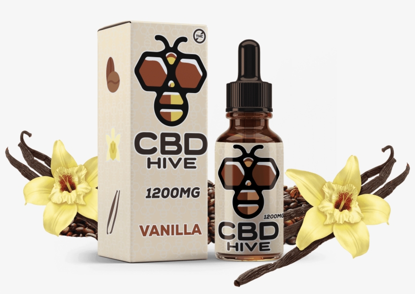 Premium Cbd Coffee Drops - Cbd Hive, transparent png download