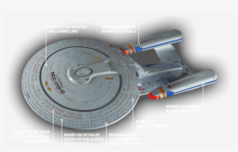 Our Model Pulls Elements From All Three Of The Models - Concrete Saw, transparent png download