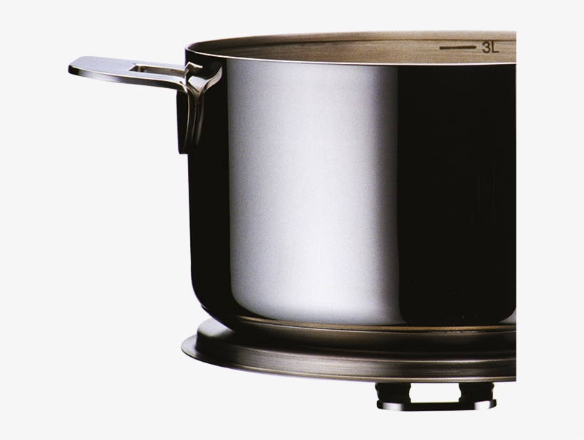 Energia Deksel - Sauté Pan, transparent png download
