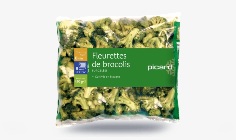 Fleurettes De Brocolis, Espagne - Broccoli, transparent png download