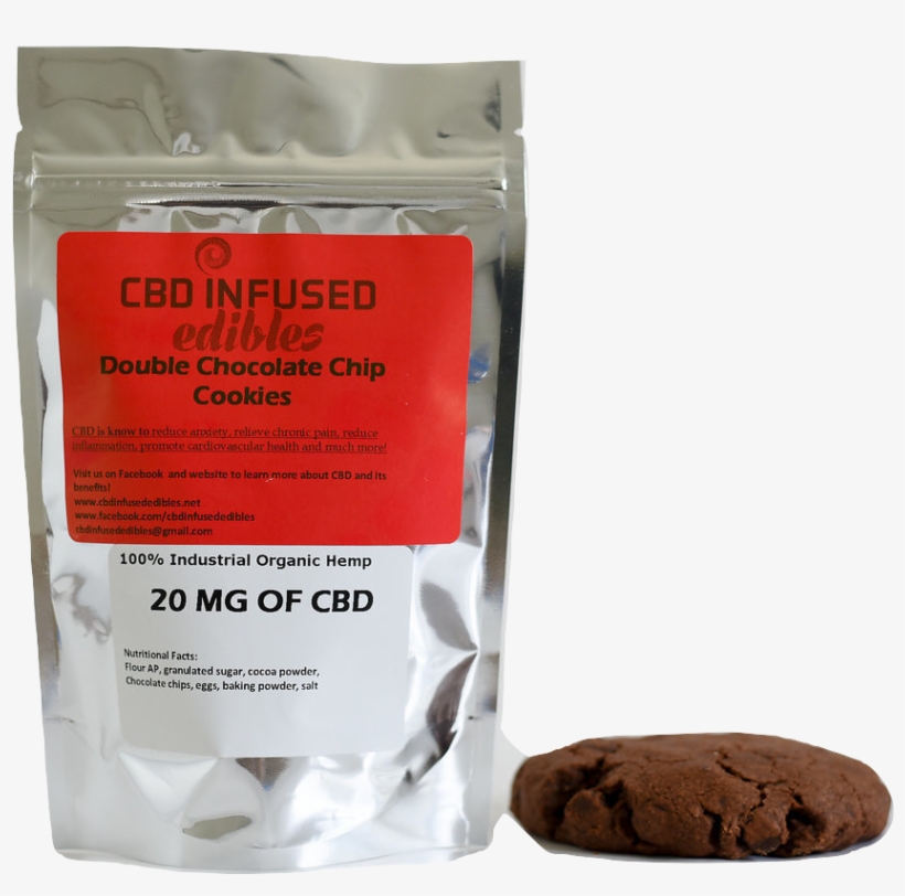 Cbd Infused Edibles - Chocolate, transparent png download