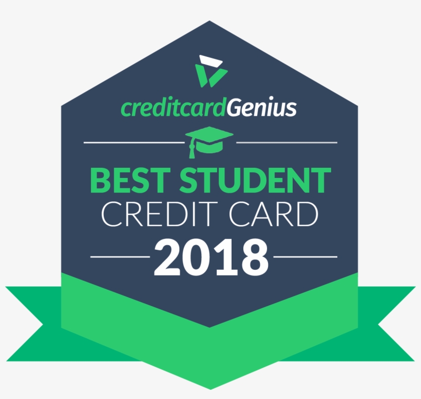 Best Credit Card In Canada For Student - Bmo Spc, transparent png download
