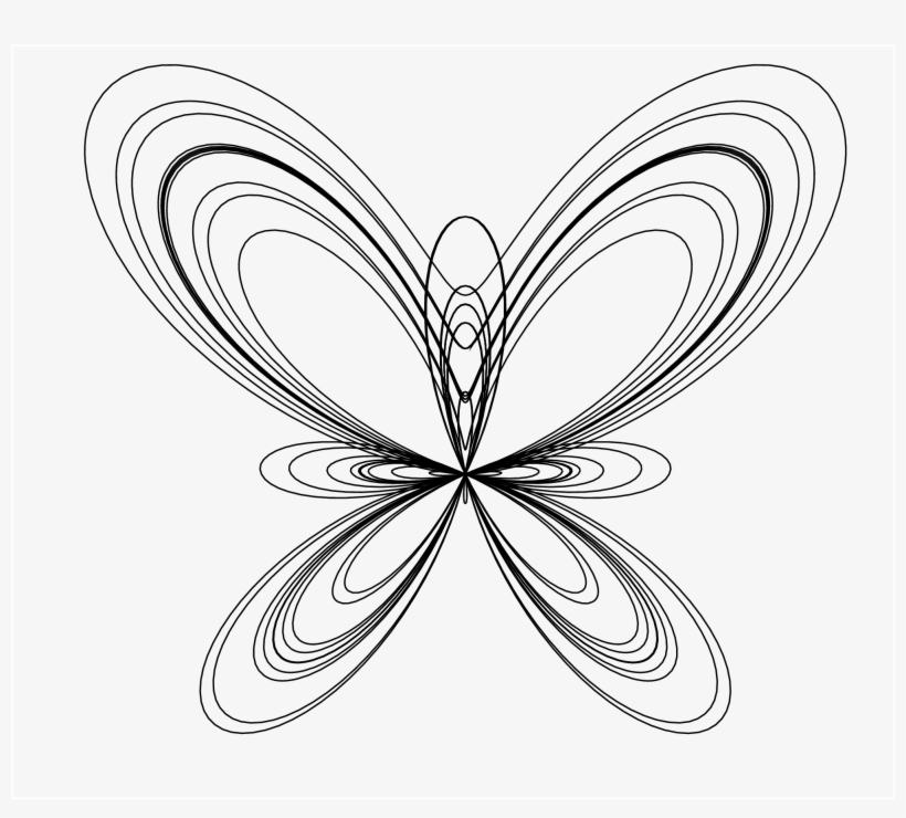 Butterfly Curve - Butterfly Curve Math Lair, transparent png download