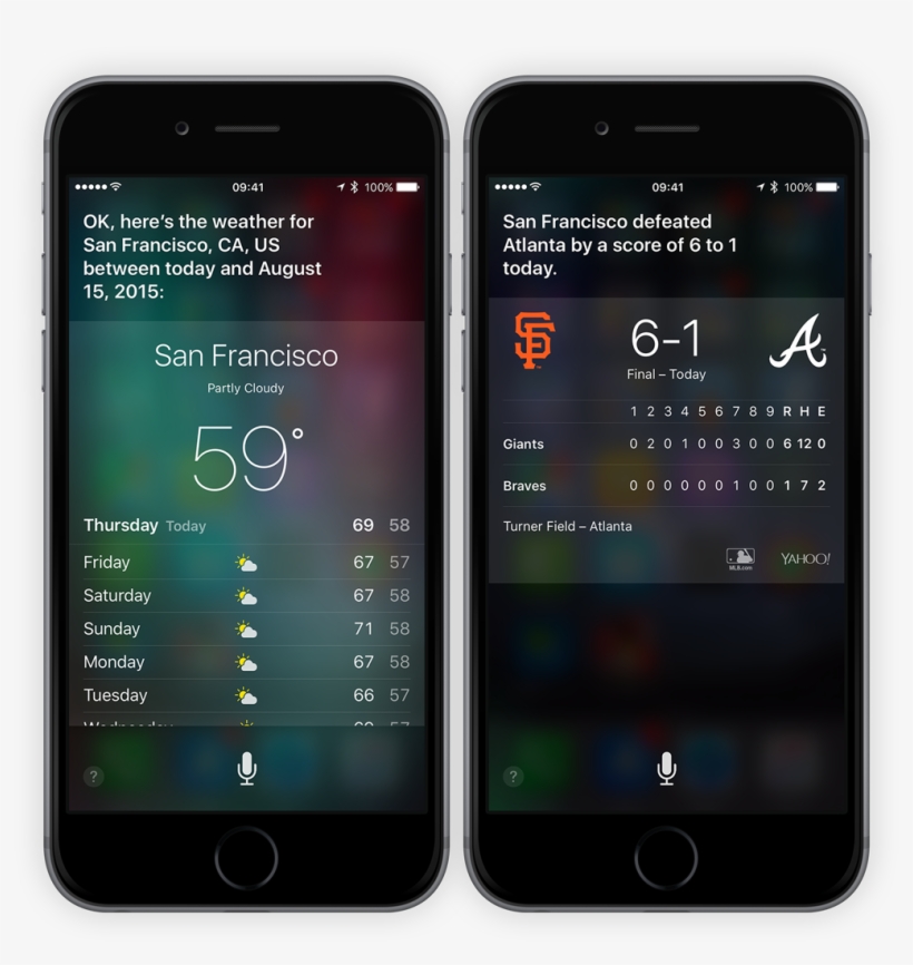 Commands For Siri - San Francisco Giants, transparent png download
