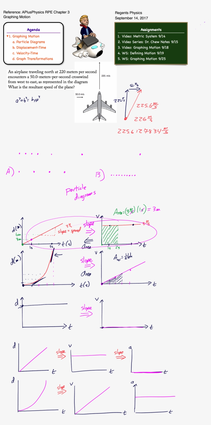 1200 X 2362 4 - Diagram, transparent png download