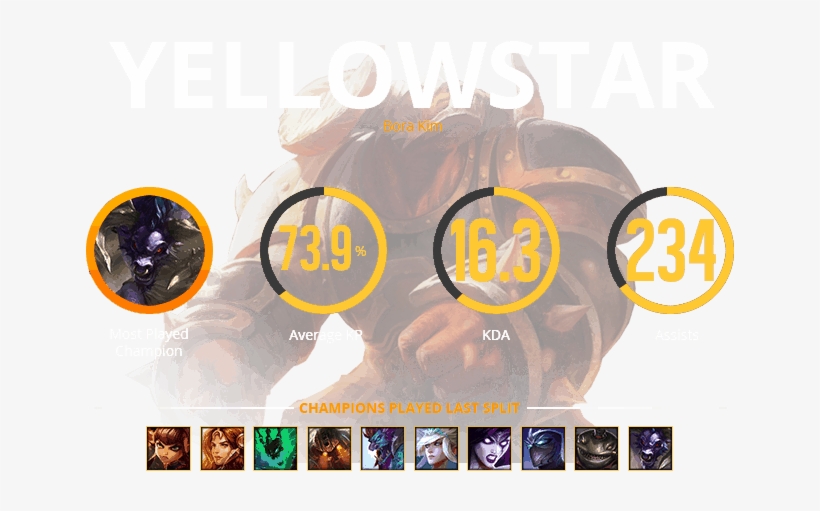 If We Were To Make A List Of The Greatest Western Players - Graphics, transparent png download