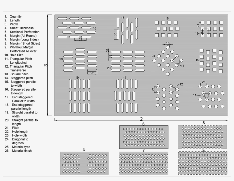 The Following Detail Is Required To Process An Order - Architecture, transparent png download