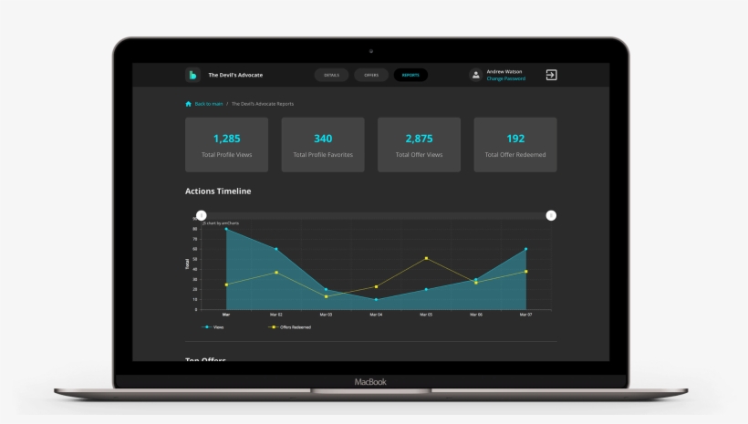 Mac Monitoring App, transparent png download