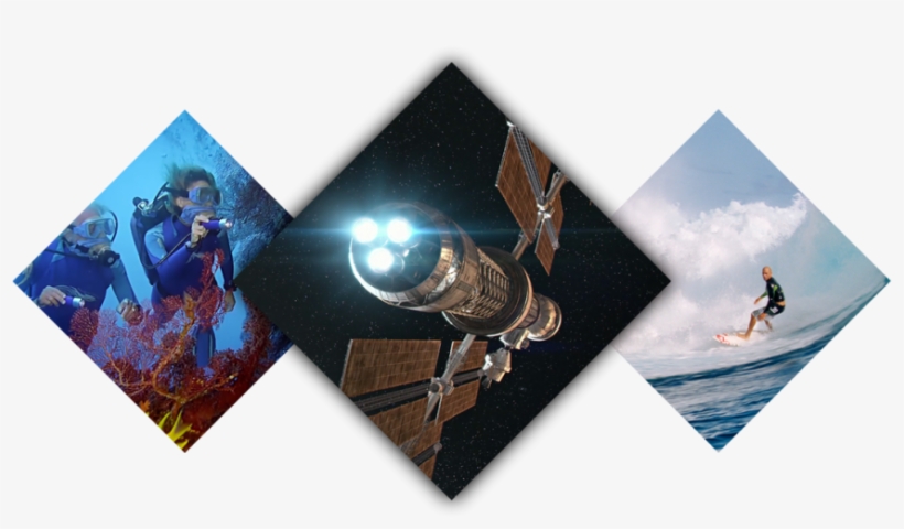 Its Catalogue Not Only Contains Giant Screen /imax - Windsurfing, transparent png download