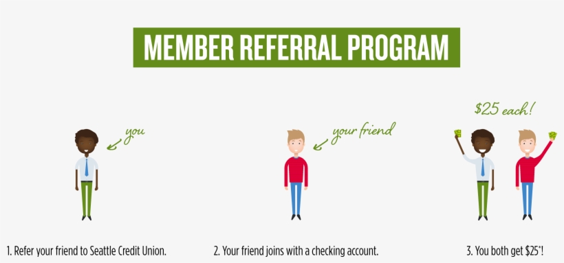 Seattle Credit Union Member Referral - Obama Logo, transparent png download