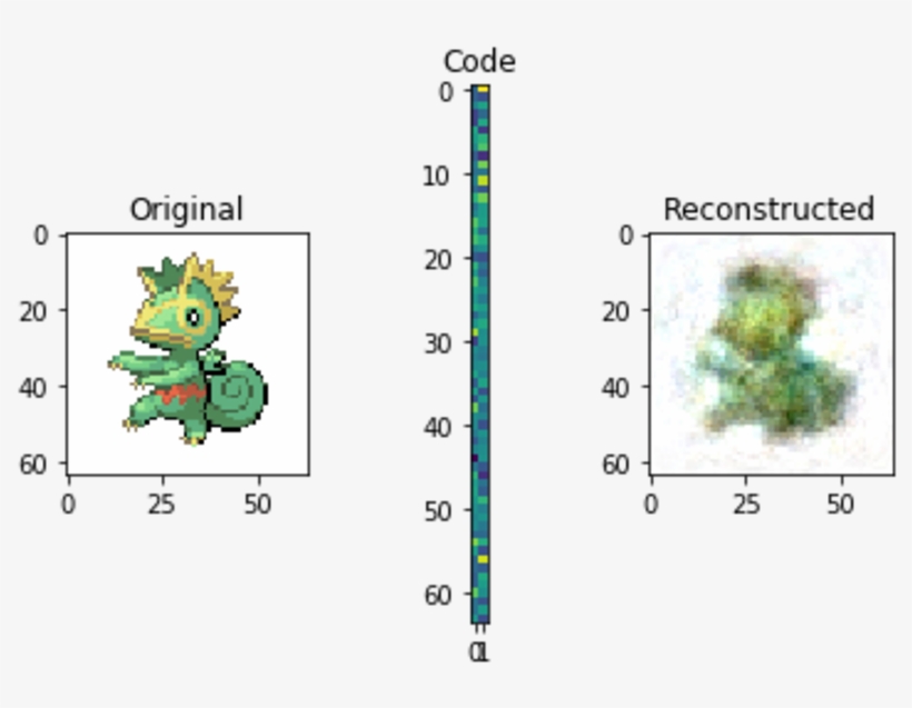 Not That Bad, But Also Not That Good - Cartoon, transparent png download